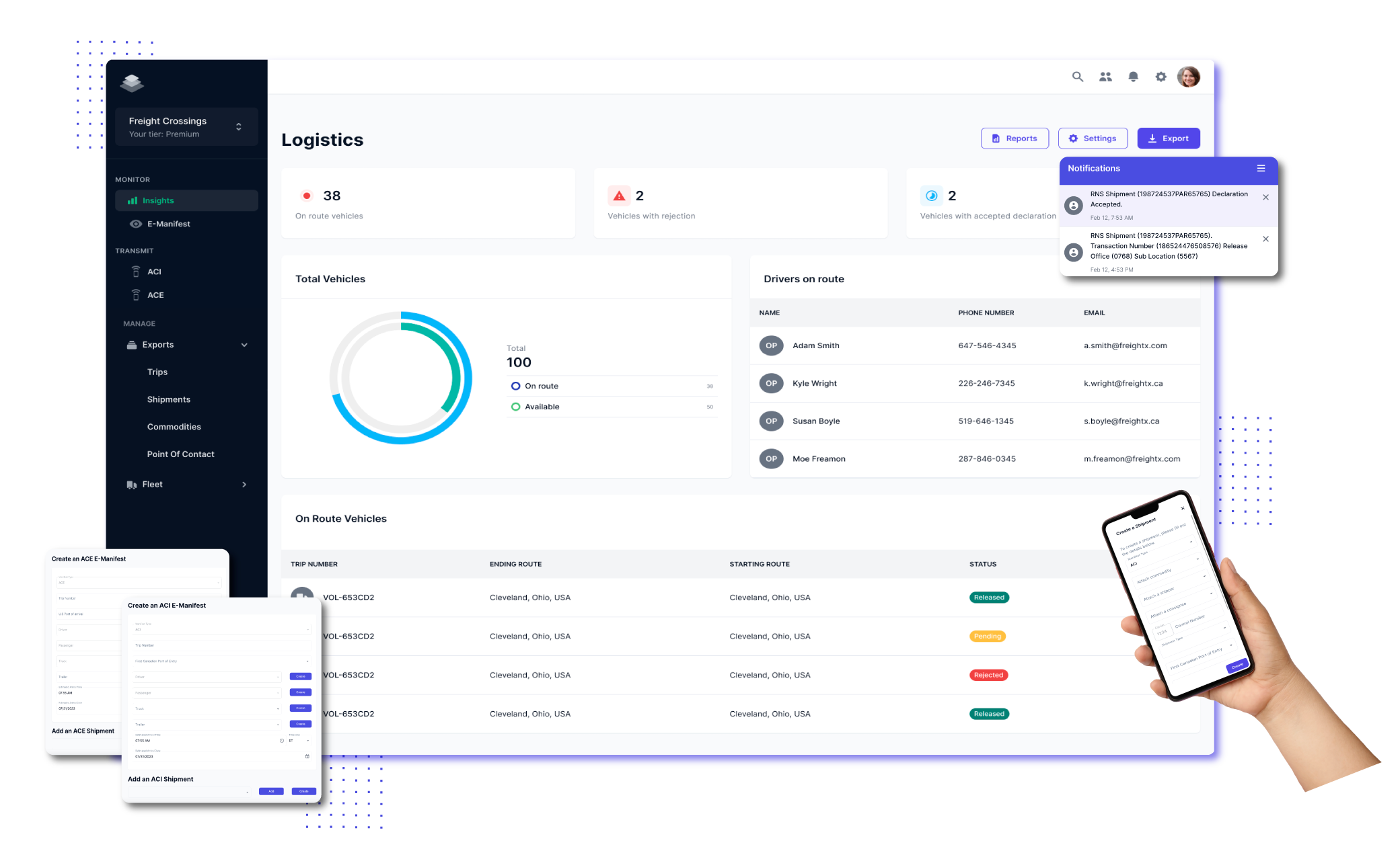 Freight crossings dashboard